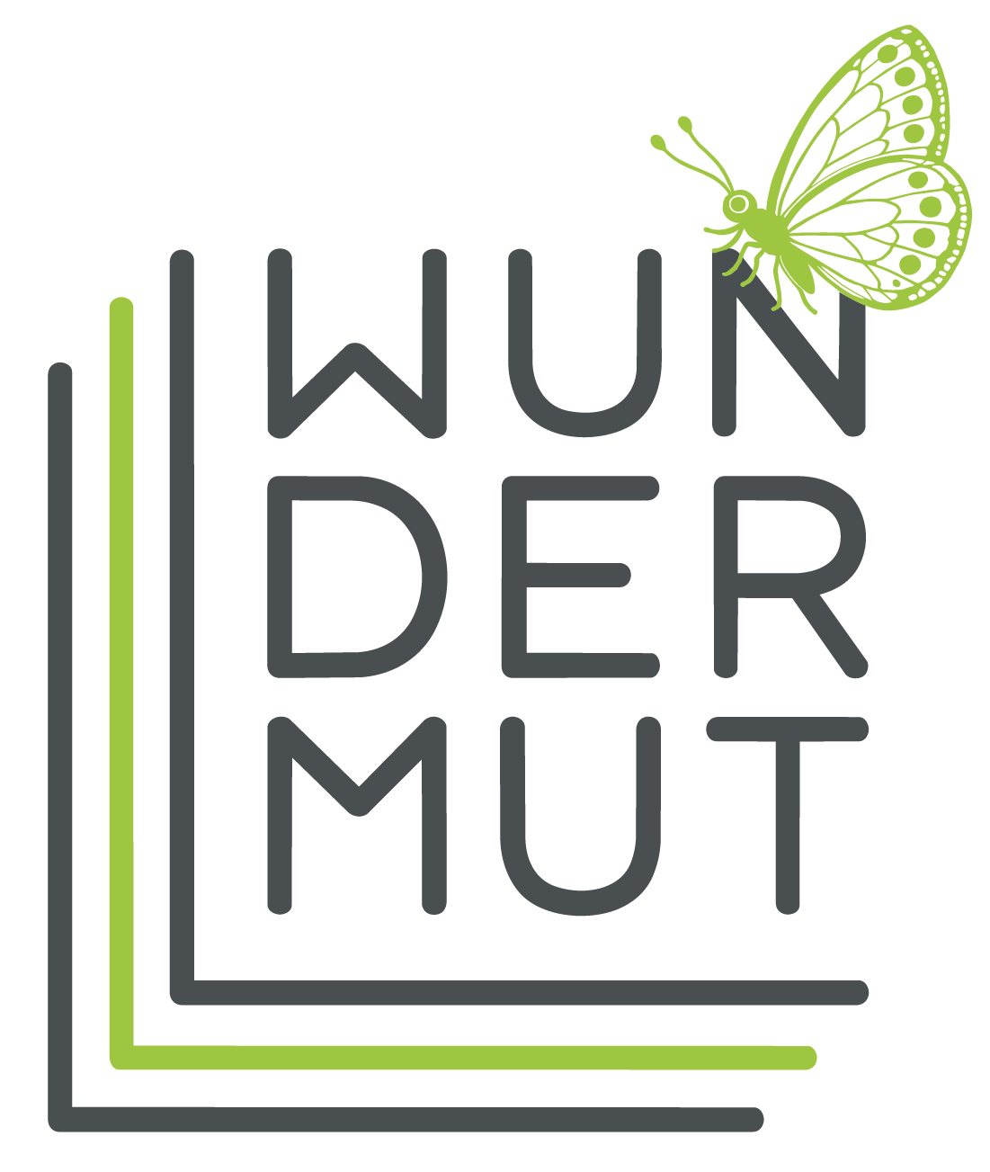 Wundermut